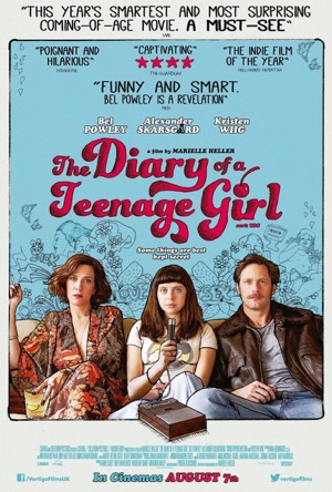 The Diary of a Teenage Girl Full Movie Download Free 2015 Dual Audio HD